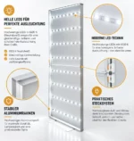 Pop-up LED Rahmen von hinten: Aluminiumrahmen mit LED-Leisten in 6500 K für gleichmäßige Ausleuchtung, Detailansichten von LED-Technik, Alu-Profil und werkzeuglosem Stecksystem